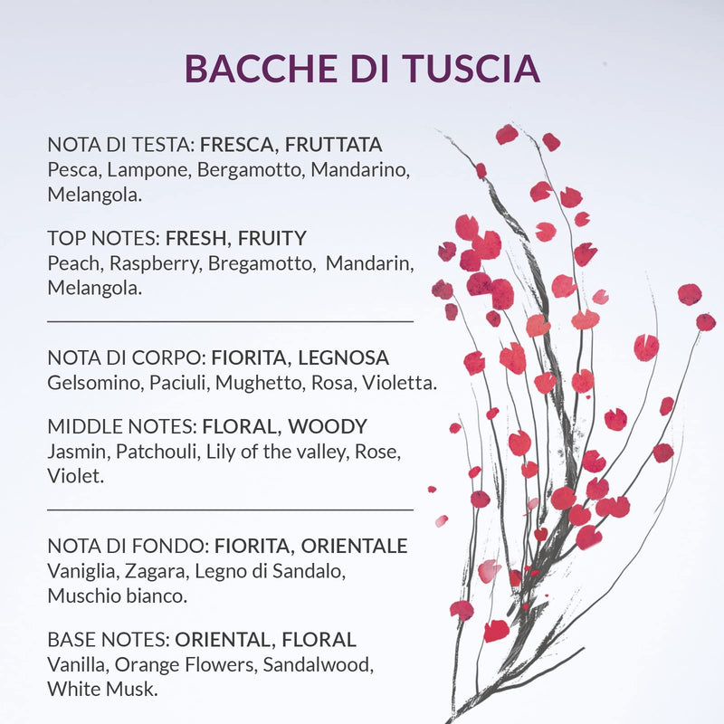 Erbario Toscano Bacche di Tuscia Shower Gel | Revitalizing & Scented Body Wash