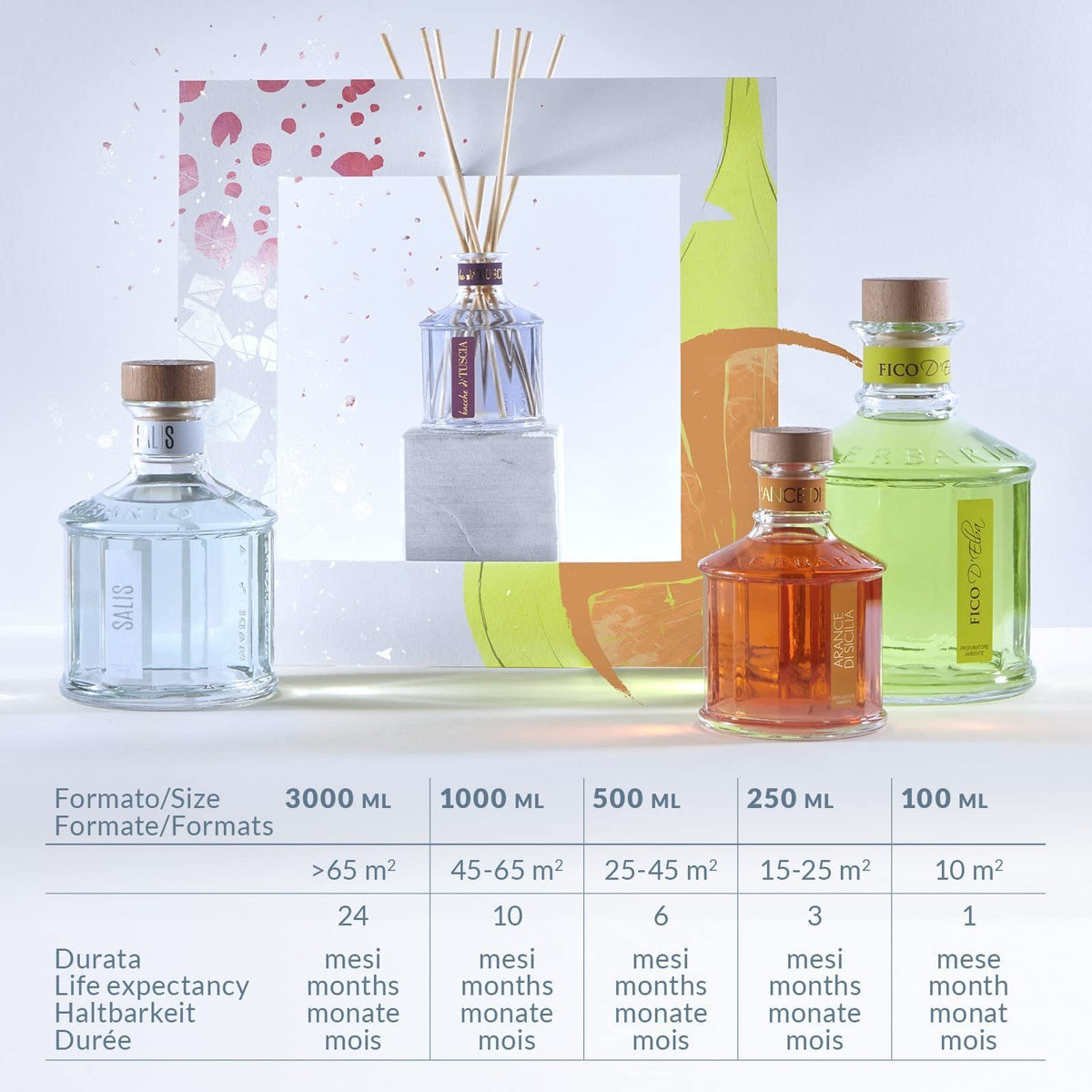 Erbario Toscano Fico D'Elba Reed Diffuser | Fig & Bitter Almond