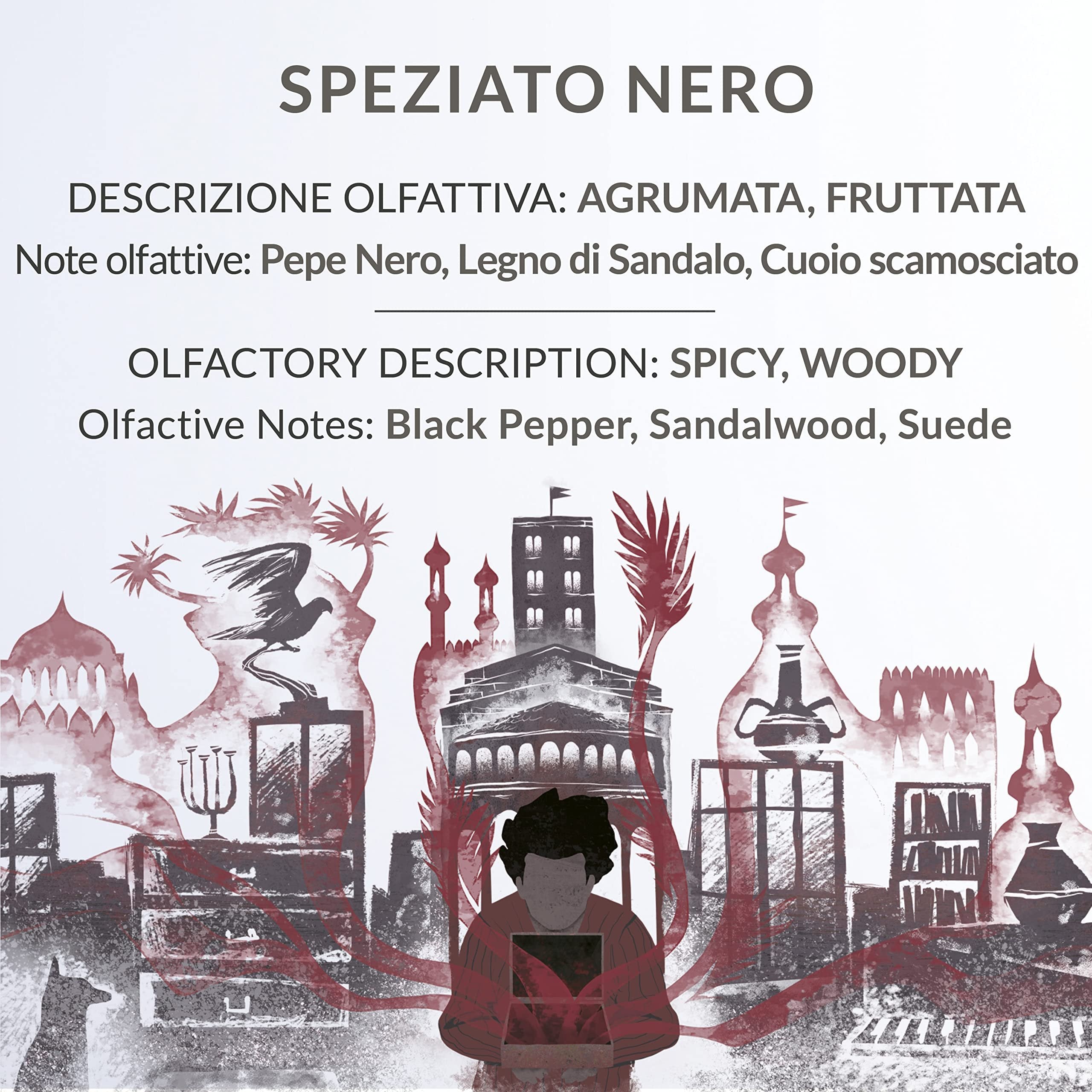 Speziato Nero Eau de Parfum – Black Spice, Suede & Sandalwood Notes