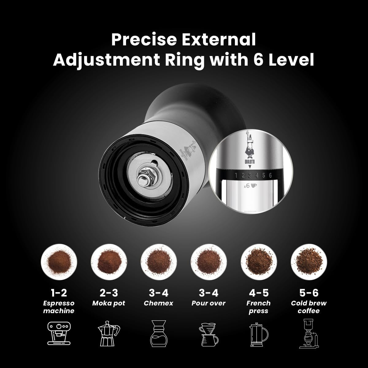 Bialetti Manual Coffee Grinder | Adjustable Stainless Steel Burr Grinder