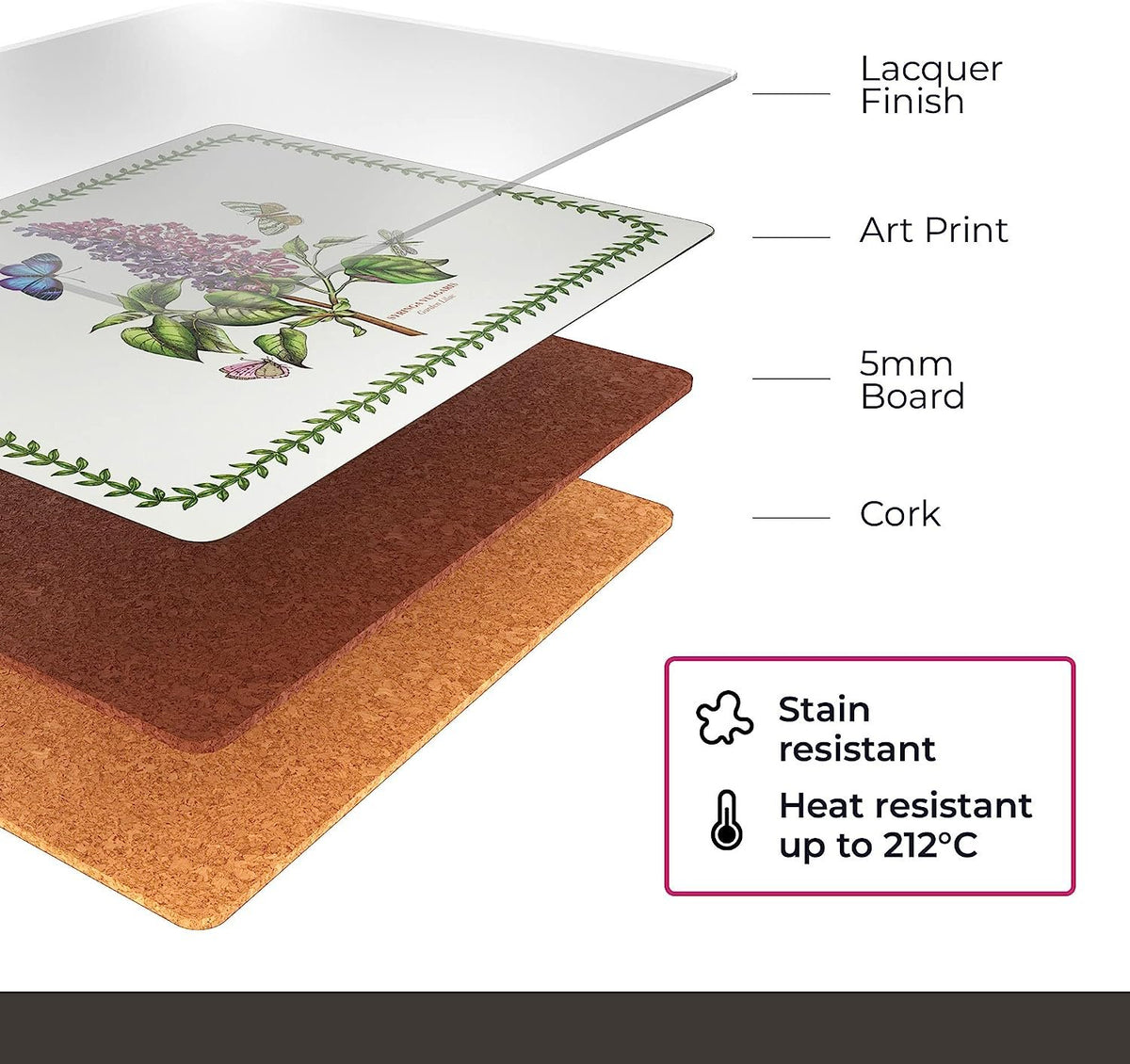 Pimpernel Botanic Garden Collection Placemats | Set of 4 | Heat Resistant Mats | Cork-Backed Board | Hard Placemat Set for Dining Table | Measures 15.7” x 11.7”