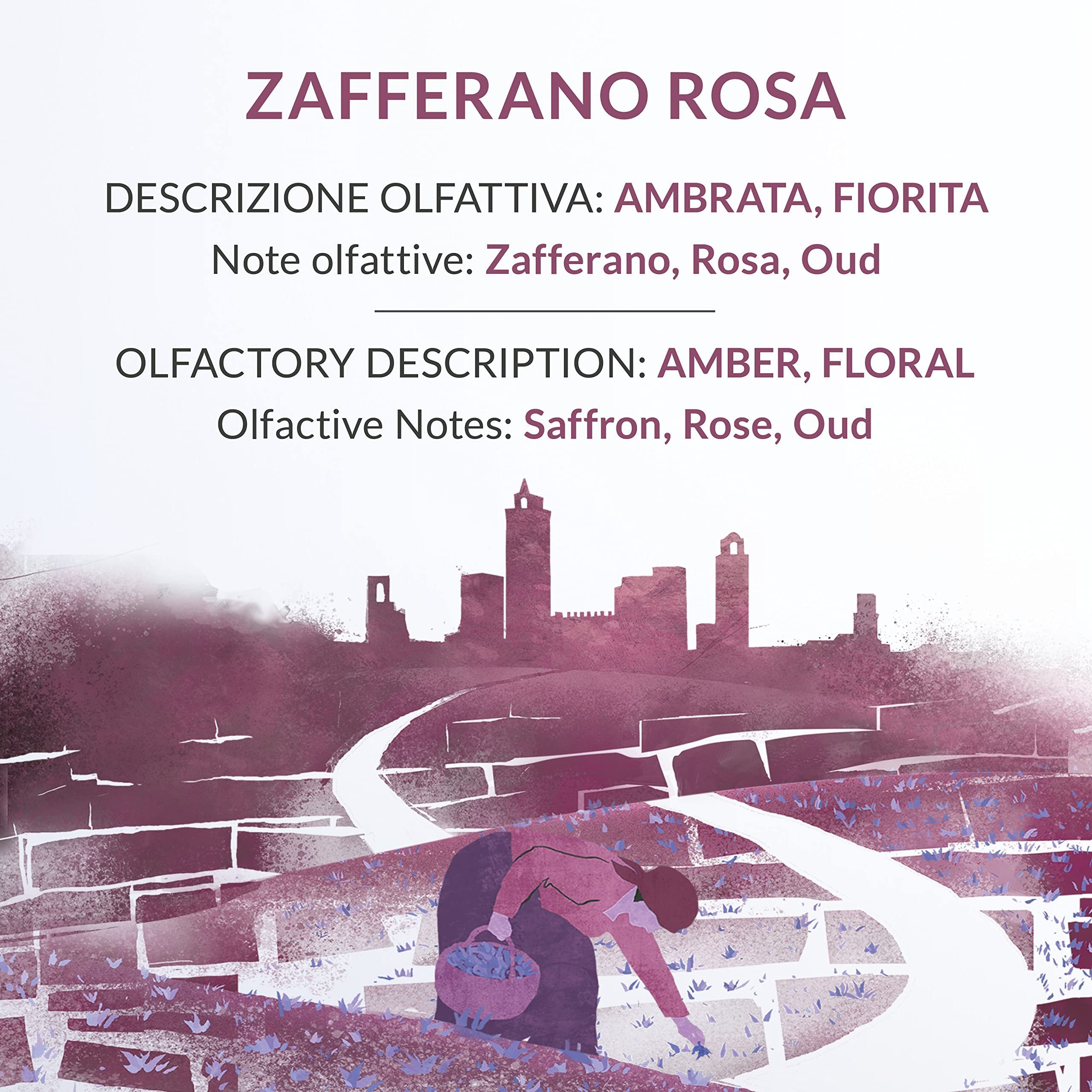 Pink Saffron Eau de Parfum – Amber & Floral Italian Fragrance