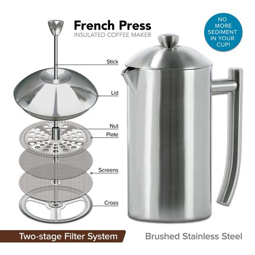 Frieling Brushed French Press Coffee Maker Showing Dual Screen Zero Sediment Filter