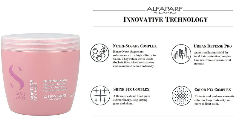 Alfaparf Milano, Mask Semi Di Lino Moisture Nutritive Mask for Dry Hair - Safe on Color Treated Hair - Sulfate, Paraben and Paraffin Free - Professional Salon Quality