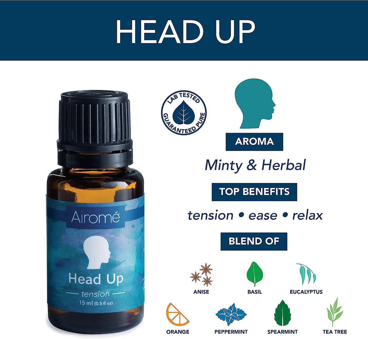 Airome Natural Wellness Gift Set, Therapeutic Grade Essential Oils | Guard Against, Breathe in, Head Up Blends